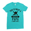 This Is What A Bad Ass Papa Looks Like Ladies Fitted T-Shirt