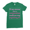 If My Uterus Ladies Fitted T-Shirt