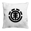 fahrie77 Throw Pillow