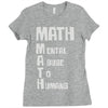 math mental abuse to humans Ladies Fitted T-Shirt