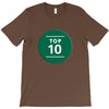 fahrie77 T-Shirt