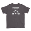 engineering flow chart Youth Tee