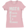 math mental abuse to humans Ladies Fitted T-Shirt
