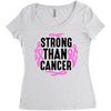 strong than cancer Women's Triblend Scoop T-shirt
