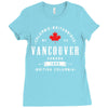 vancouver canada 2400x3200 Ladies Fitted T-Shirt
