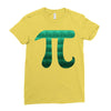 Pi math Ladies Fitted T-Shirt