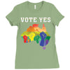 Vote Yes, Australian Marriage Equality Ladies Fitted T-Shirt