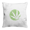 cannabis finger printing Throw Pillow