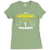 not all superheroes ... dresses Ladies Fitted T-Shirt