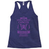 I am a Gynecologic Cancer Survivor - What's Your Superpower? Racerback Tank