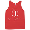 schrodinger's emoticon Tank Top