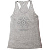 do these protons make my mass look big Racerback Tank