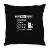 meow meaning Throw Pillow