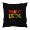 video thumbnail for how to do basic lighting Throw Pillow