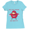 Ugandan Knuckles Ladies Fitted T-Shirt