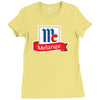 the spice must flow Ladies Fitted T-Shirt