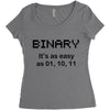 binary Women's Triblend Scoop T-shirt