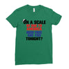 on a scale of one to america how free are you tonight Ladies Fitted T-Shirt