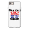 on a scale of one to america how free are you tonight iPhone 8