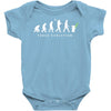 The Evolution of Force Baby Bodysuit