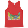 canadian periodic table Tank Top