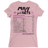 May Girl Facts Taurus Ladies Fitted T-Shirt