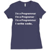 Revolution I Write Code Ladies Fitted T-Shirt