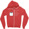 if you like coffee Zipper Hoodie