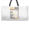 Leo Facts Zodiac Weekender Totes