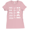 control pad timeline Ladies Fitted T-Shirt