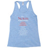 The North Remembers Racerback Tank
