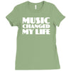 music changed my life Ladies Fitted T-Shirt