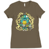 mr yummy Ladies Fitted T-Shirt