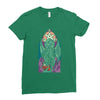 cthulhu's church Ladies Fitted T-Shirt