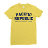Pacific Republic Los Angeles City Ladies Fitted T-Shirt