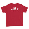 evolution of leprechaun funny  irish ireland st patricks day us Youth Tee