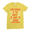 adapt or die encoded (white) Ladies Fitted T-Shirt