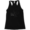 betelgeuse Racerback Tank