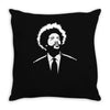questlove the roots Throw Pillow