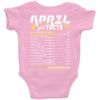 April Girl Facts Aries Baby Onesie