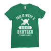 This Is What A Bad Ass Brother Looks Like Ladies Fitted T-Shirt