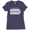 battery powered adhd Ladies Fitted T-Shirt
