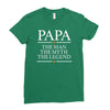 papa man myth legend Ladies Fitted T-Shirt