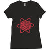 d20 atom Ladies Fitted T-Shirt