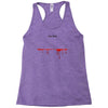 i'm fine Racerback Tank