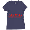 canada living the american dream Ladies Fitted T-Shirt