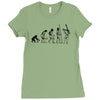 evolution of a guitarist Ladies Fitted T-Shirt
