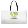never remember Weekender Totes