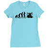 evolution of drummer Ladies Fitted T-Shirt