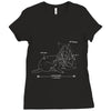 blackhole of shame Ladies Fitted T-Shirt